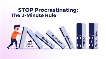 The 2-Minute Rule: How to INSTANTLY Start Any Task (The Habit Trick)