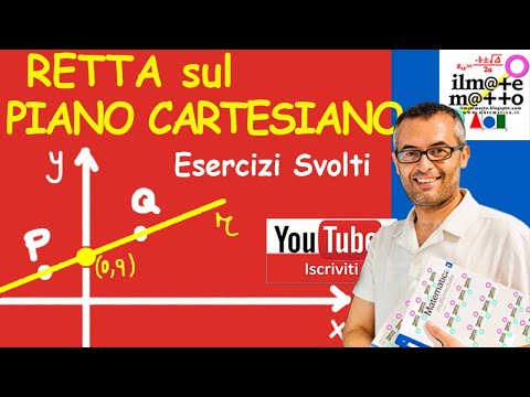 Retta sul Piano Cartesiano: Esercizi Svolti