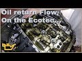 Giving the Ecotec some love.