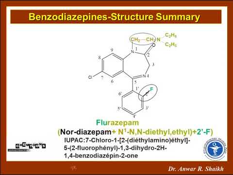 Benzodiazepine Equivalency Chart