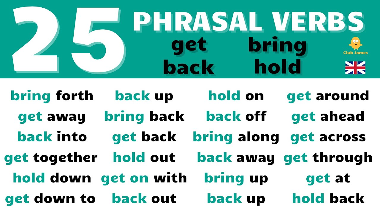 250 Phrasal Verbs  English language learning, English phrases, Learn  english grammar