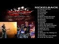 The Best Of Nickelback-Nickelback Top Hits-Nickelback Full Album