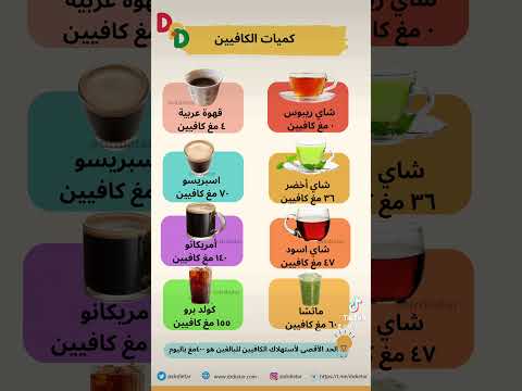 كمية الكافيين في القهوة والشاي
