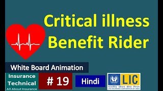 LIC’s Critical Illness Benefit Rider (UIN : 512B210V01)