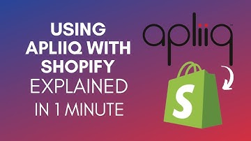How To Use Apliiq With Shopify (2025)