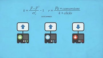 Audience Marketing with Marin Software Product Tour