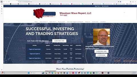 111425 late night edition Fibonacci Elliott wave price and time analysis ES E Mini Futures