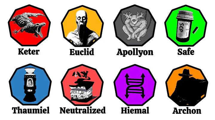 Top 8 Deadliest SCP Classes Explained in 7 Minutes