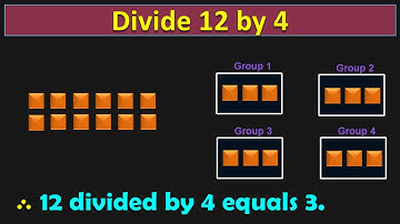Class 2 | How to DIVIDE objects INTO EQUAL GROUPS? | PMCE