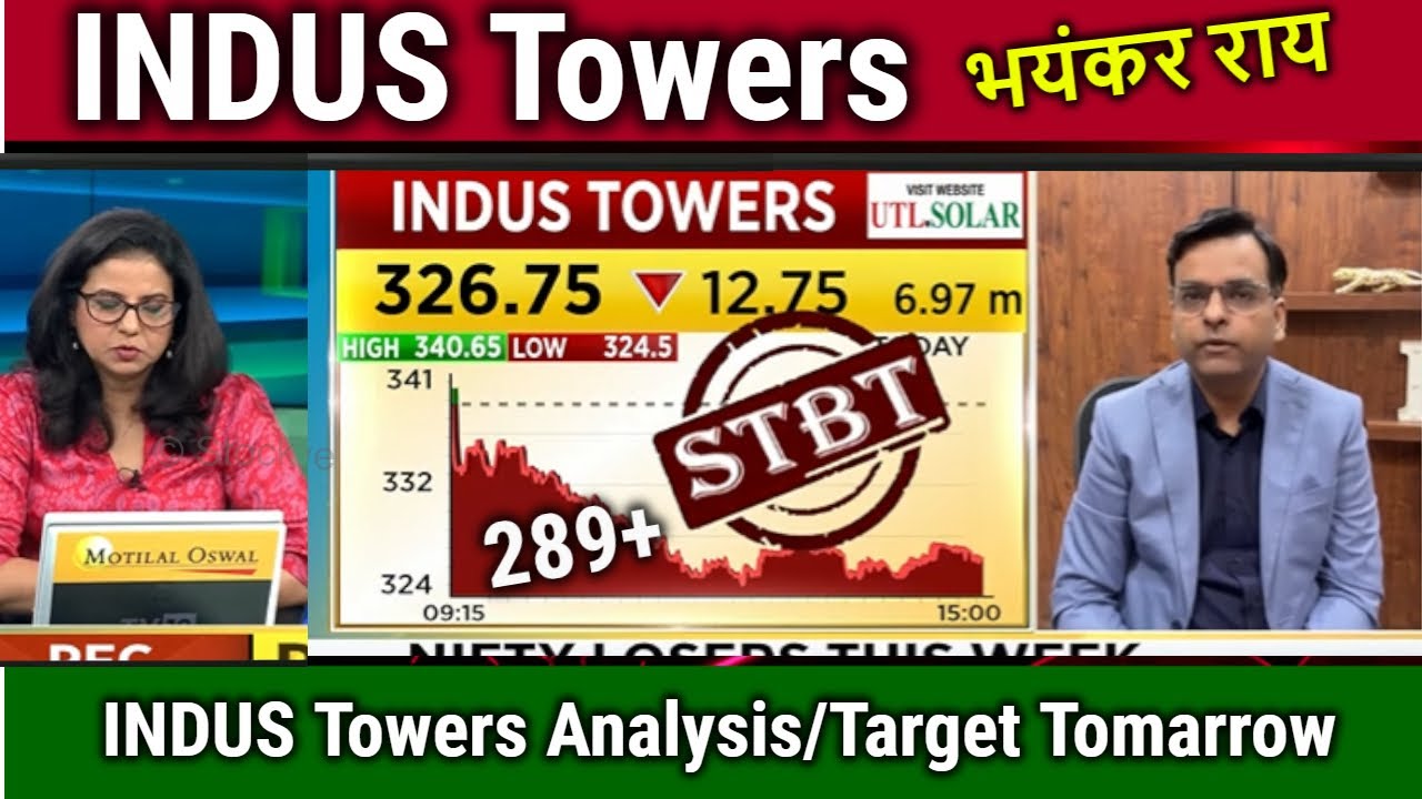 INDUS Towers share analysis,hold or sell ? indus towers share news ...