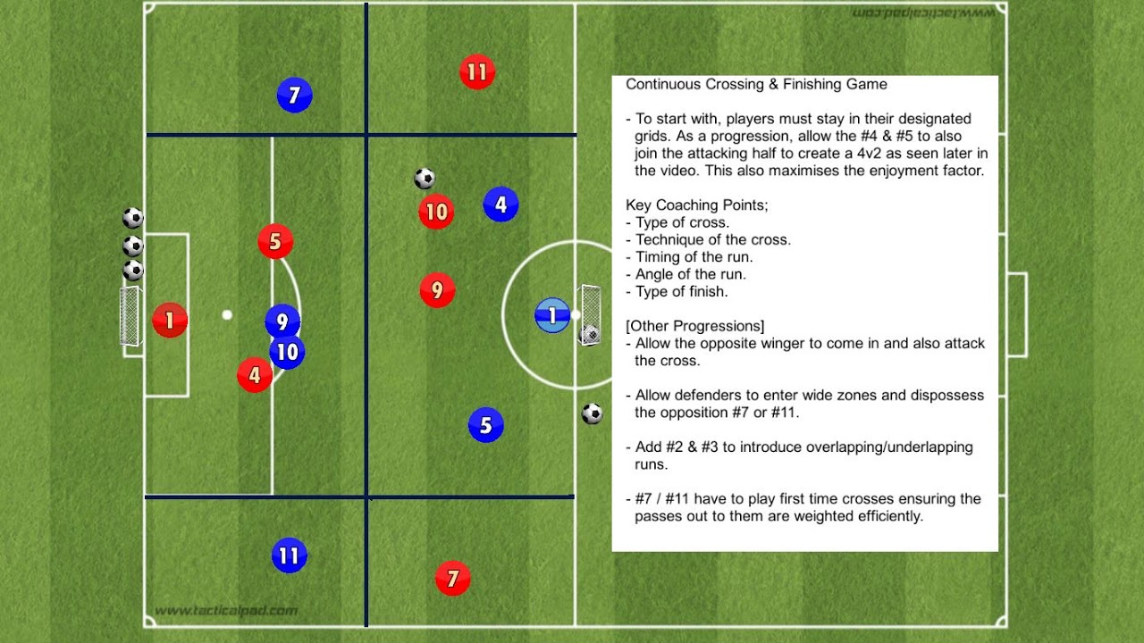 Continuous Crossing & Finishing Game 2 - YouTube