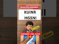 Guess the cricketers by unscramble name challenge 👍👍#shorts