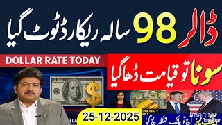 Dollar Rate In Stan Today Currency Rates Today Usd To Pkr Riyal, Dirham, Pound,Euro Rates