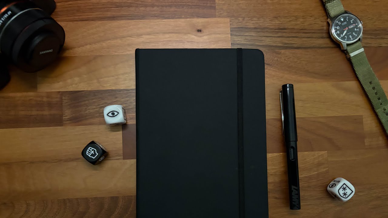 Funnel Method: 4 notebooks to refine your thinking