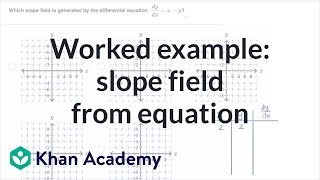 Worked example: slope field from equation | AP Calculus AB | Khan Academy
