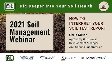 2021 Fall Soil Webinar - How to Interpret your Soil Test Report