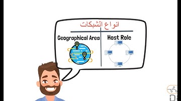 شرح أنواع الشبكات LAN, WAN, PAN, CAN, MAN, SAN