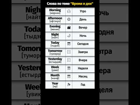 🎥 Блок 5: 🌞 Время и дни | Английские слова по темам. #shorts