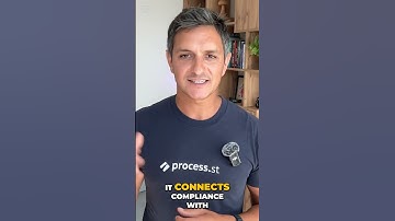 Compliance Automation: Enforce Policies, Automate Execution #shorts