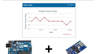 UPLOAD SENSORS DATA TO THINGSPEAK BY USING ARDUINO AND ESP8266