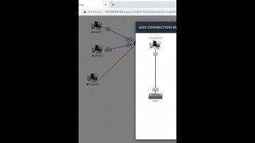2.FortiGate Firewall Basic Setup Part 2 | FortiGate Lab in EVE ng