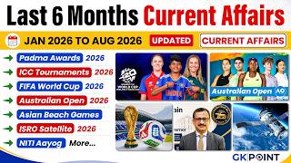 Last 6 Months Current Affairs 2026 | Jan to Aug 2026 | Current Affairs 2026 MCQs | SSC Railway UPSC
