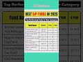 Best SIP Funds in 2025 | Top performing Mutual Funds #motilaloswal #nippon #canara
