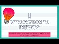 Introduction to Integers Quiz