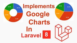 How To Implement Google Charts In Laravel Step By Step In Hindi