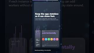 Your app finally reached 1 million users…now what?