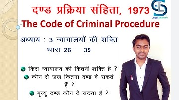 CrPC Lecture in hindi | Chapter 3 Section 26 to 35 || Powers of court | CrPC lecture by Ashish sir