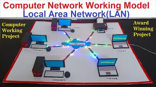 computer network working model - LAN - local area network - diy - howtofunda - computer project