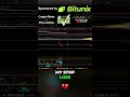 Trading Reversal Alert: Catching the Next Big Move! #shorts