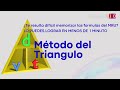 Método del Triangulo,  Formulas MRU: Cinematik3D
