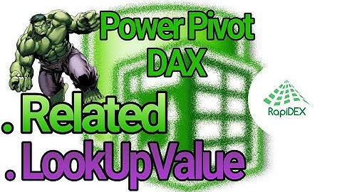 PowerPivot Funciones DAX | Related y LookUpValue