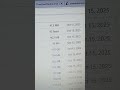 Install templates! Work to the public the game!