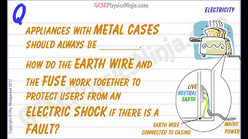 How Does An Earth Wire Work? - Electricity Safety - GCSE Physics