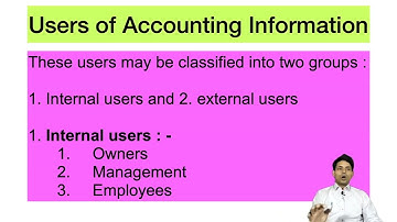 Users of Accounting Information | Class 11 Accounts Chapter 1| Introduction to Accounting