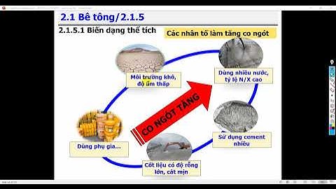 [BTCT1]_CHƯƠNG 2_Biến dạng của bê tông_Do co ngót_Do nhiệt độ