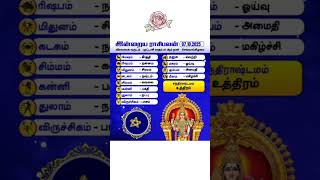 07/10/25 இன்றைய ராசி பலன் #ஆன்மீகம் #ஜோதிடம் #shorts #aanmeegam #astrology #tamil #rasipalan #rasi