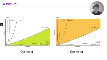 Section 2 Review: Algorithm Analysis