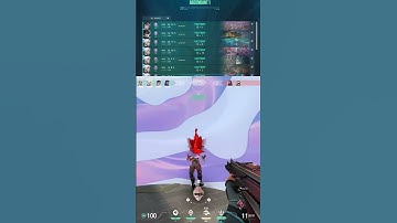 N1Boost.com | Valorant Elo Boosting Service