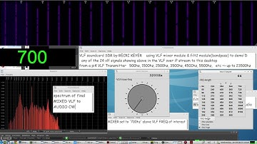 VLF SDR Receiver software that uses the Sound Card - CW DEMO - 24 signals from 500hz to 23500 hz