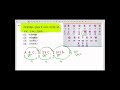 #Alfabet_Series