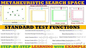 Metaheuristics Search Space Design and Standard Testing Functions ~xRay Pixy