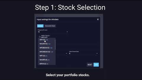 DhanNirantar team acing the Project 