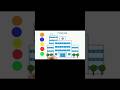 Easy drawing for kids how to draw a hospital easy drawing #drawing#howtodraw #easydrawing #hospital