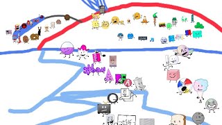 Randomized object battle: INTRO (Episode in progress)