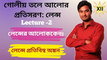 #12.6.3.2.T | গোলীয় তলে আলোর প্রতিসরণ: লেন্স Class 12 | Convex Lens | Concave Lens | Focus