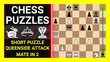 Chess Puzzles to Practice. Themes: Short puzzle, Queenside attack, Mate in 2. Learn Chess